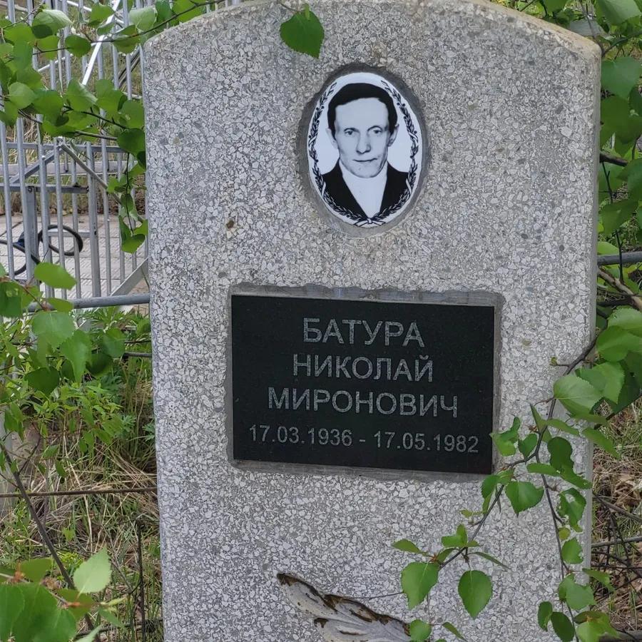 Батура Николай Миронович