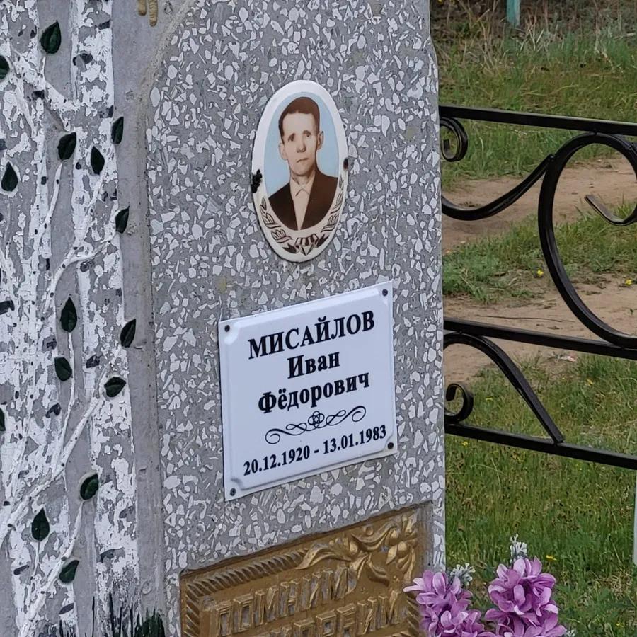 Мисайлов Иван Фёдорович