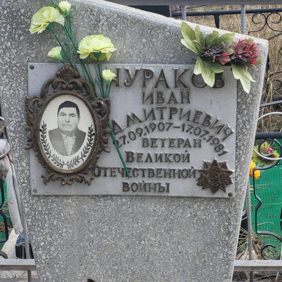 Чураков Иван Дмитриевич