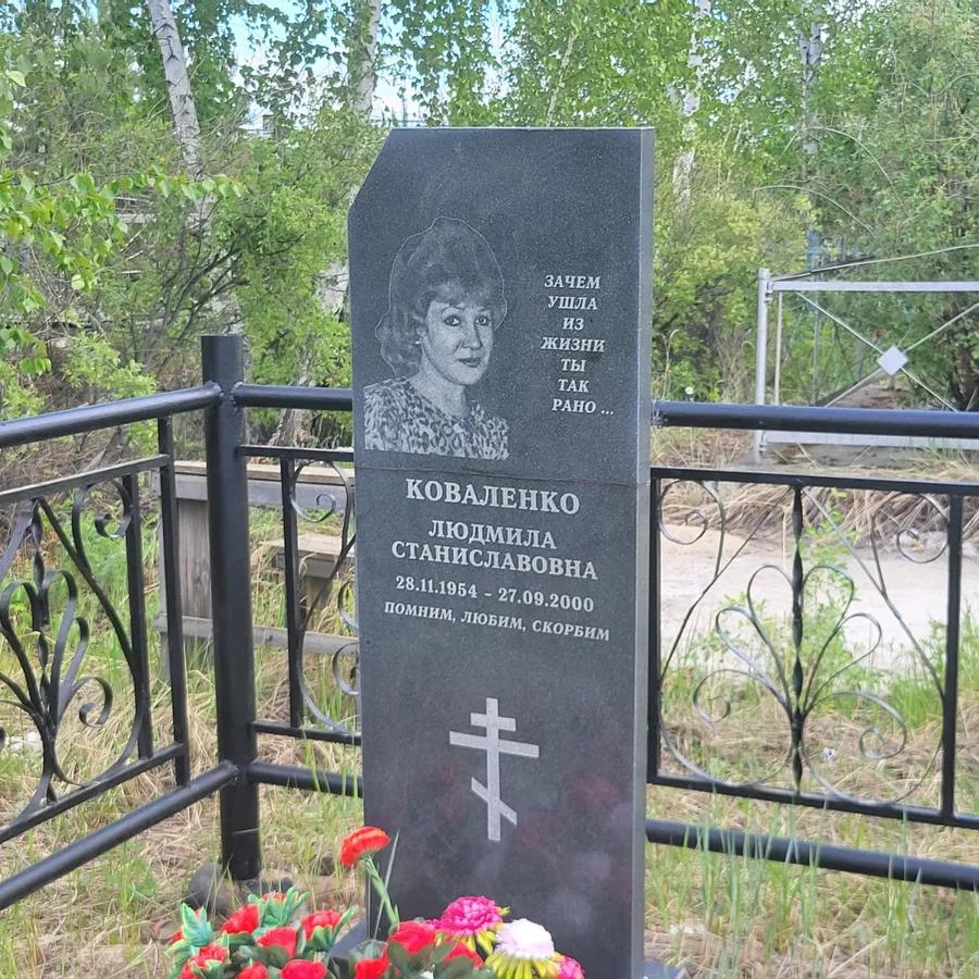 Коваленко Людмила Станиславовна