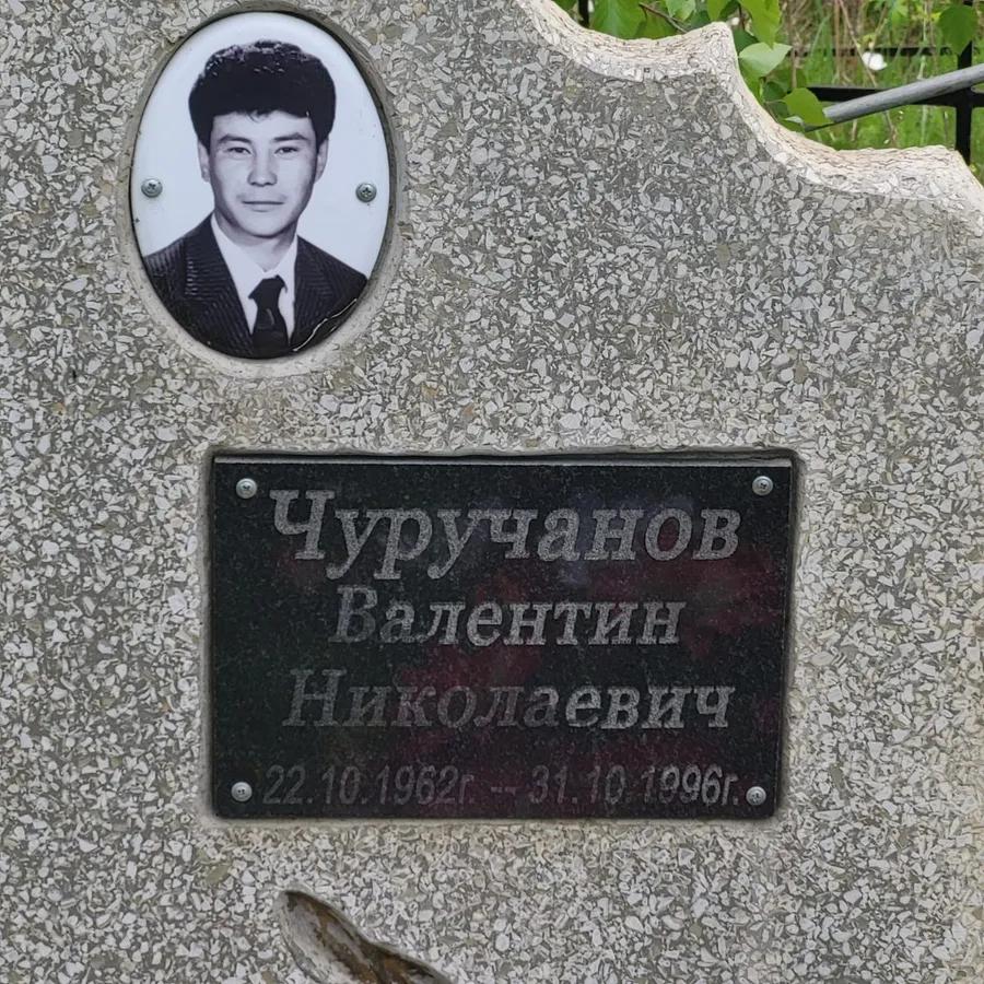 Чуручанов Валентин Николаевич