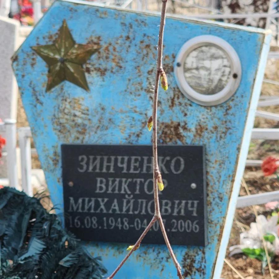 Зинченко Виктор Михайлович