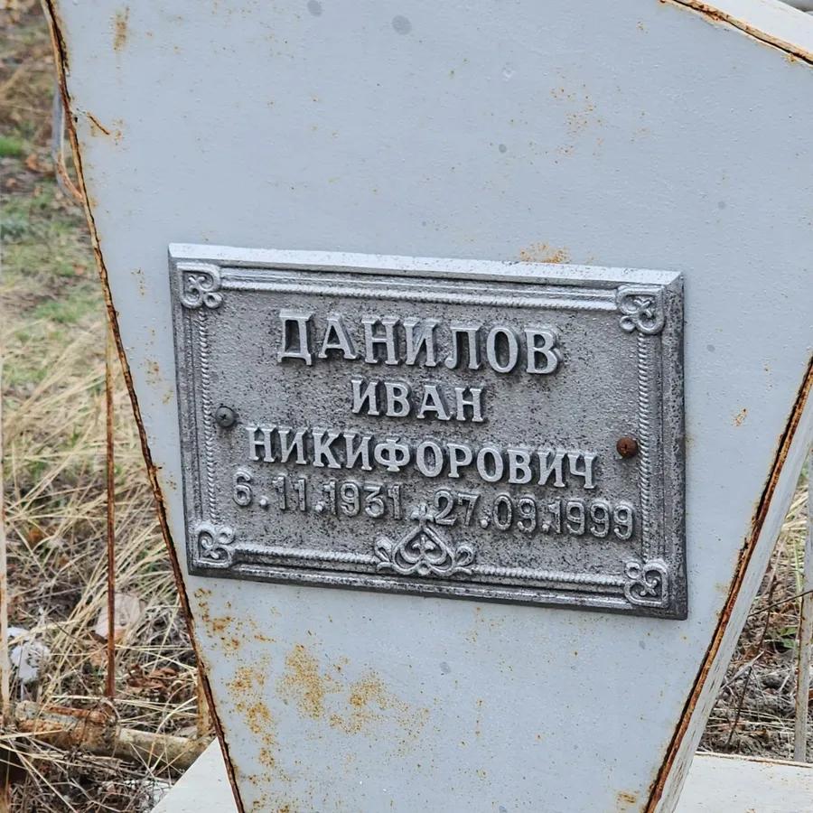 Данилов Иван Никифорович