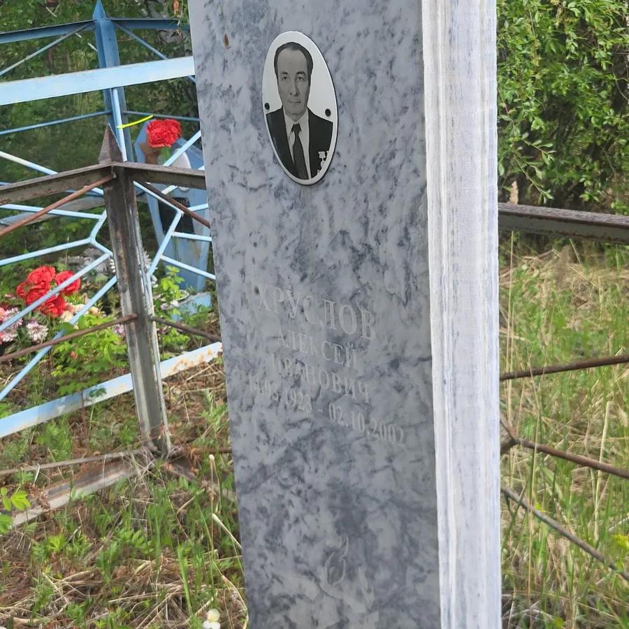 Хруслов Алексей Иванович