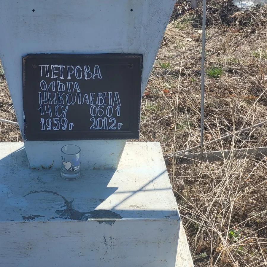 Петрова Ольга Николаевна