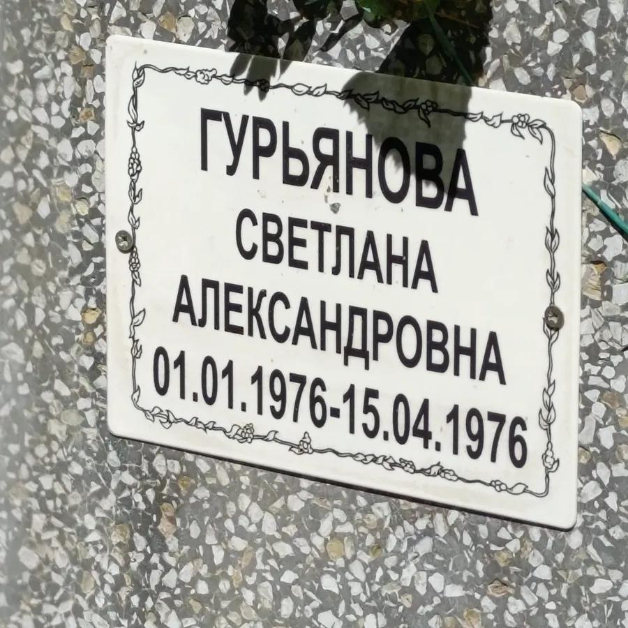 Гурьянова Светлана Александровна