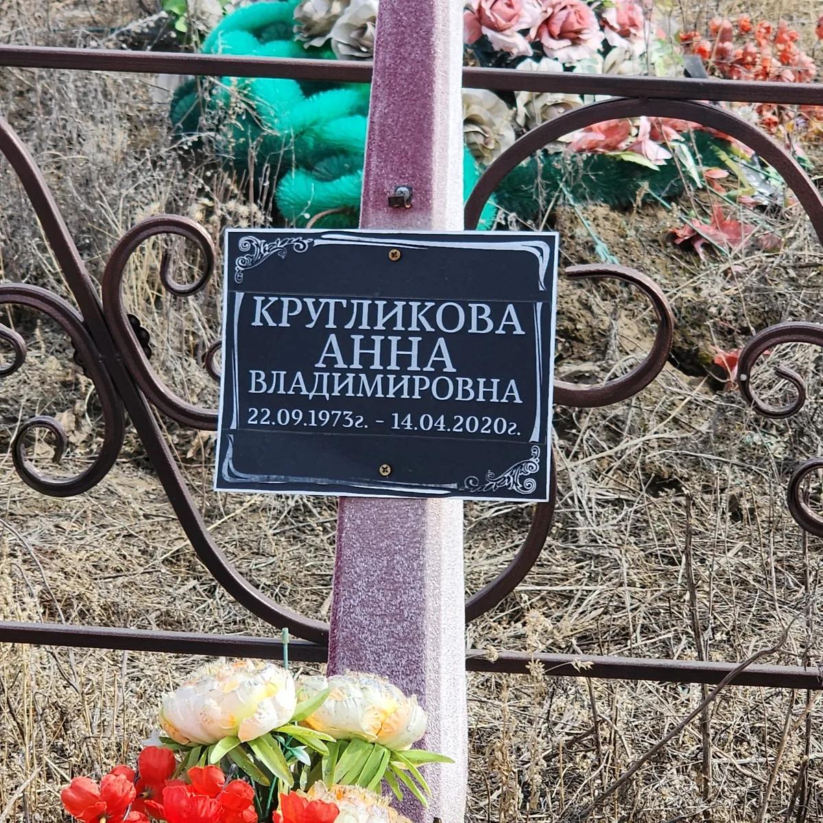 Кругликова Анна Владимировна