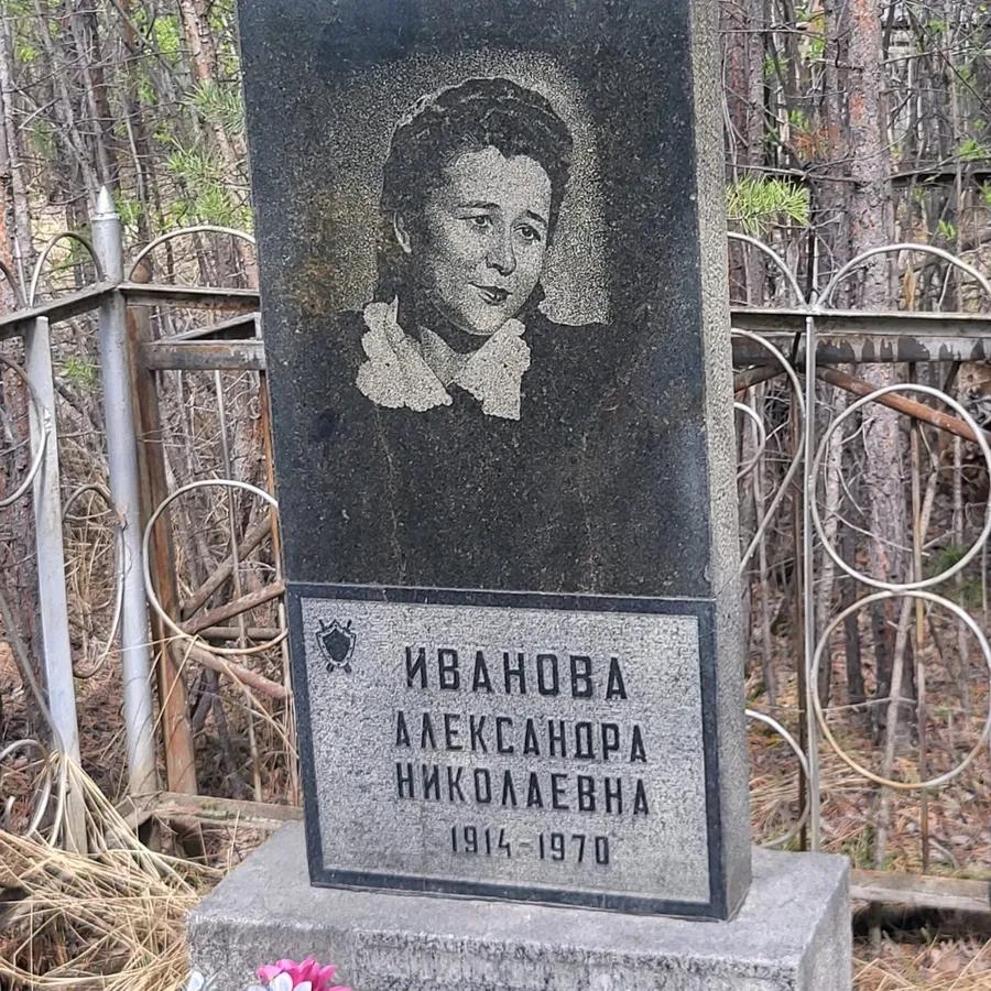 Иванова Александра Николаевна