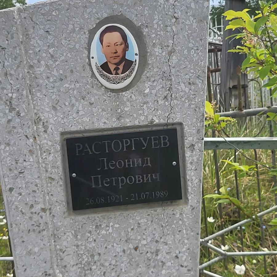 Расторгуев Леонид Петрович