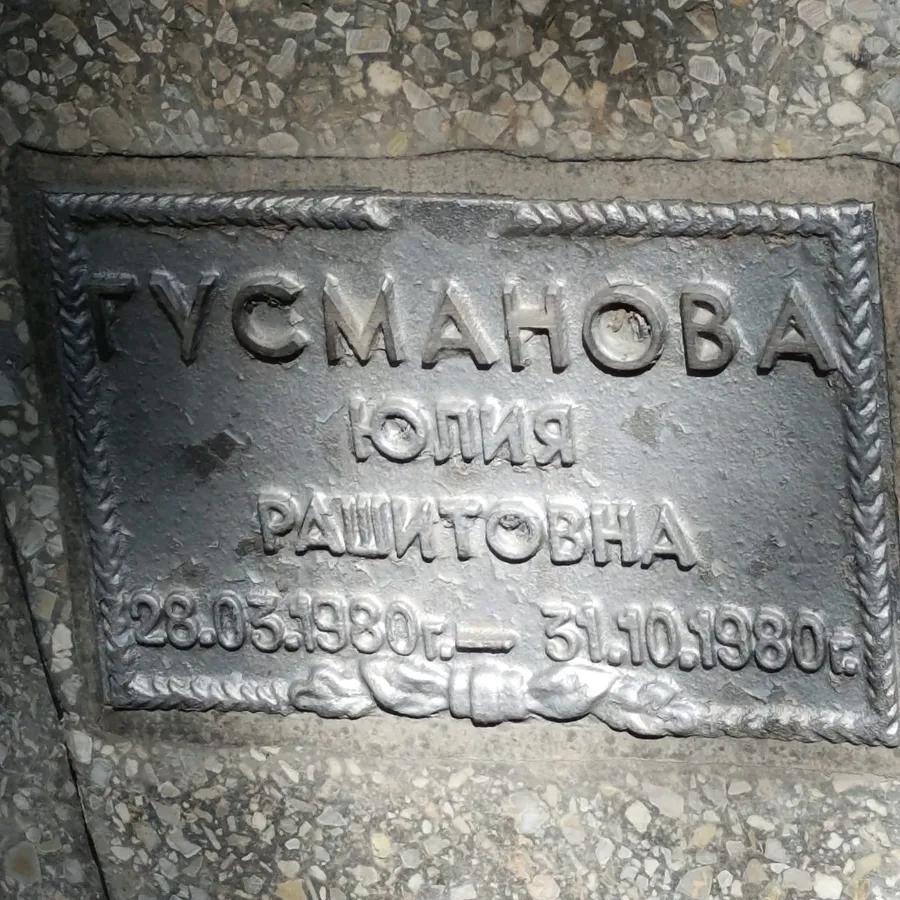 Гусманова Юлия Рашитовна