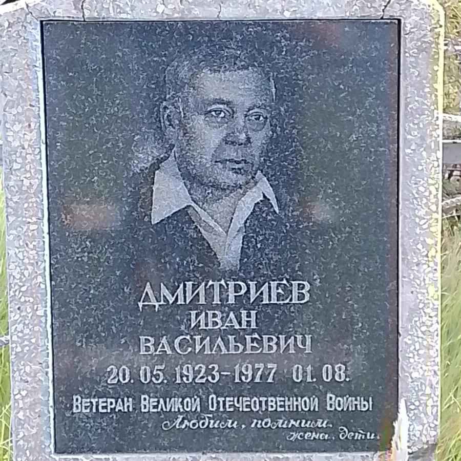 Дмитриев Иван Васильевич