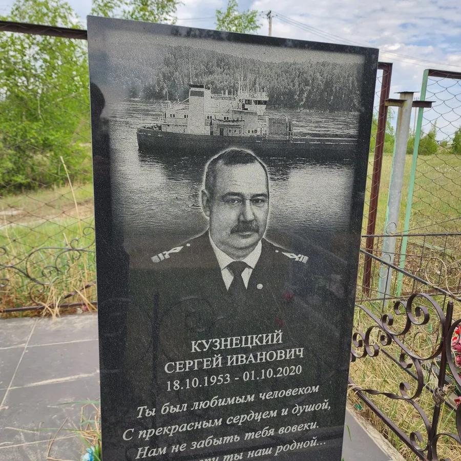 Кузнецкий Сергей Иванович