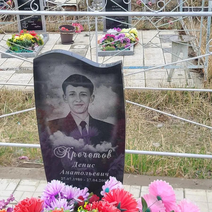 Кречетов Денис Анатольевич