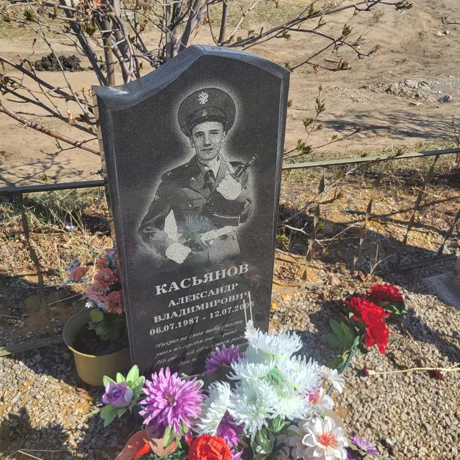 Касьянов Александр Владимирович