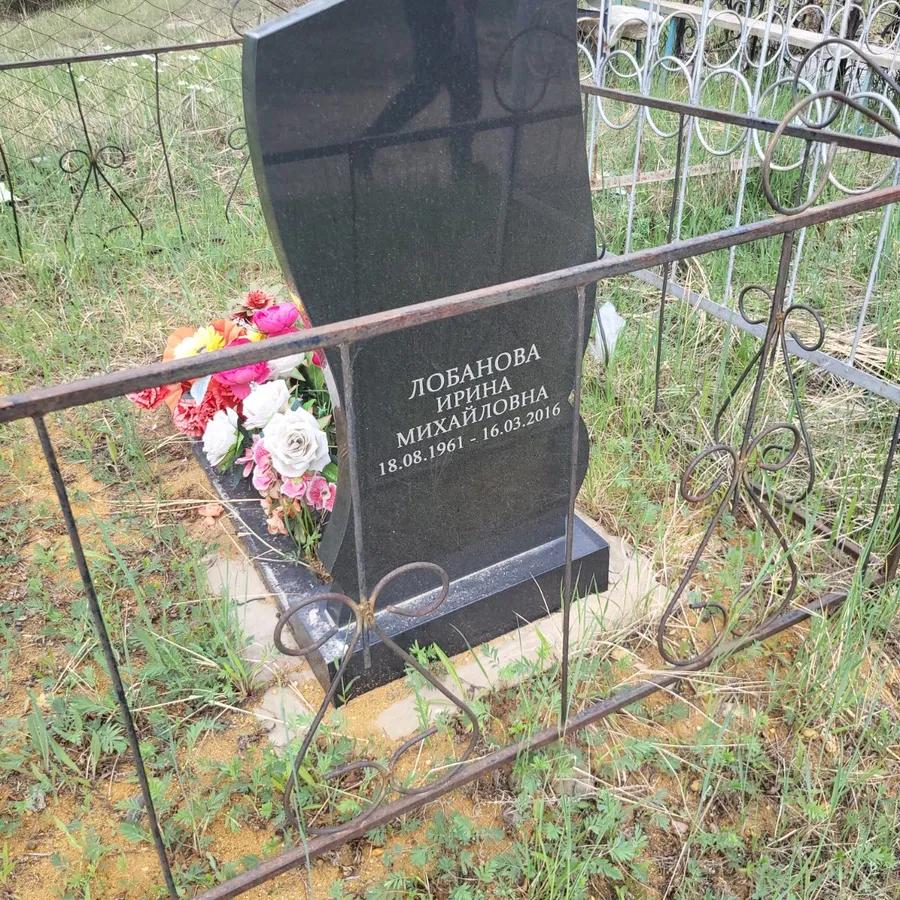 Лобанова Ирина Михайловна