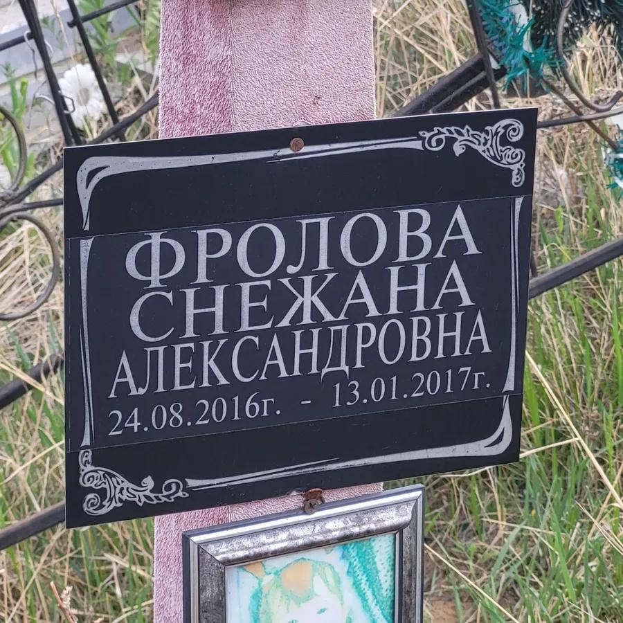 Фролова Снежана Александровна
