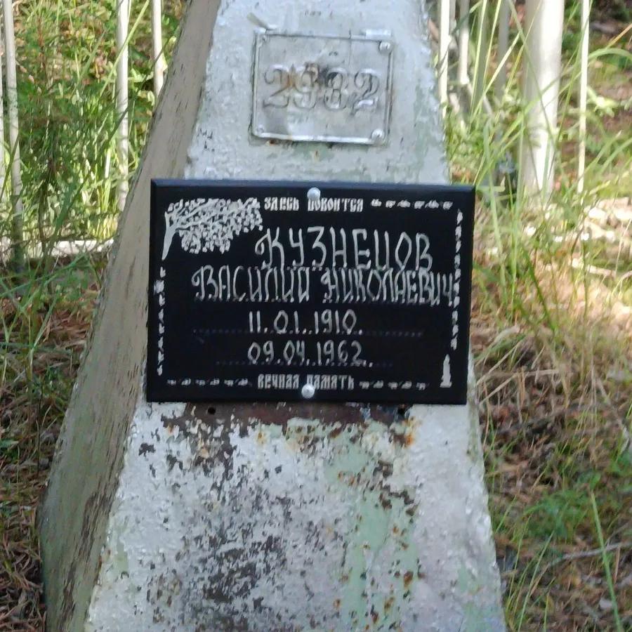 Кузнецов Василий Николаевич