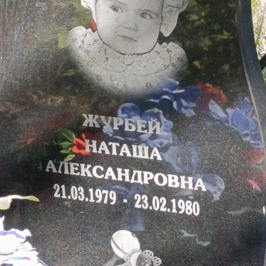 Журбей Наташа Александровна
