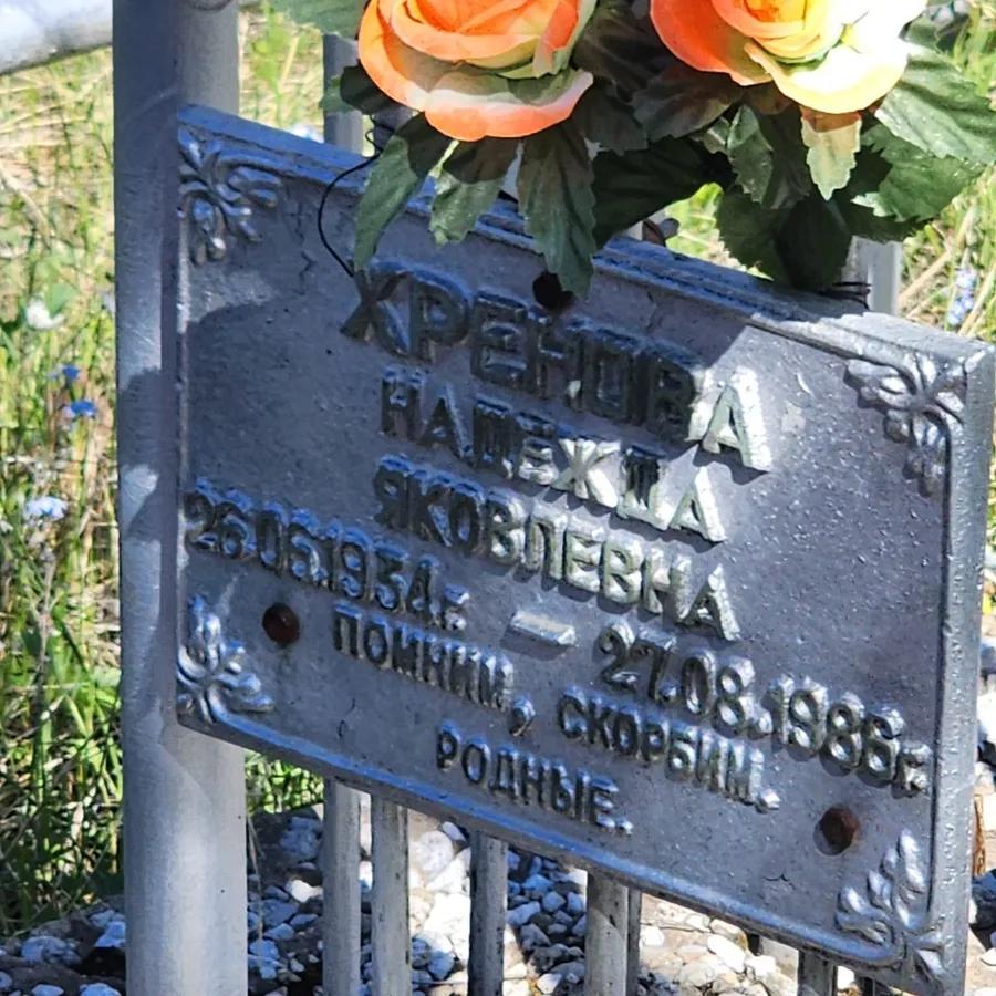Хренова Надежда Яковлевна