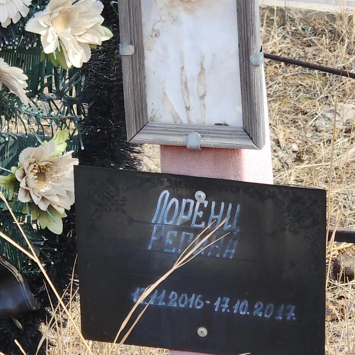 Лоренц Регина