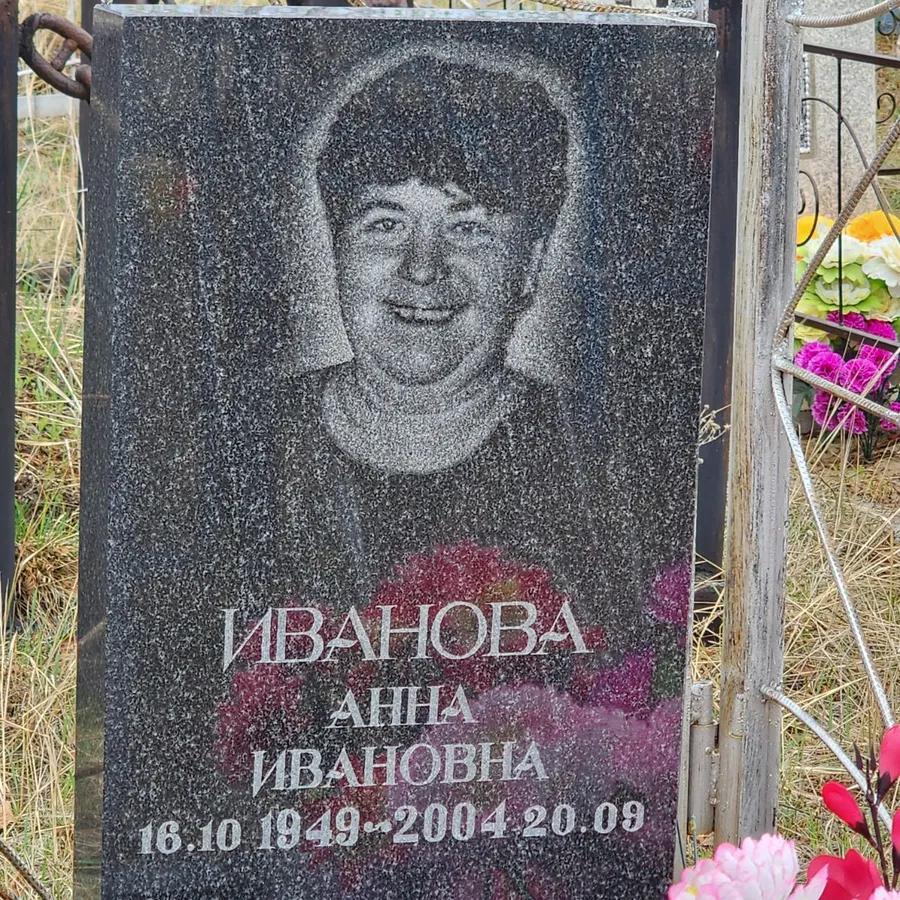 Иванова Анна Ивановна