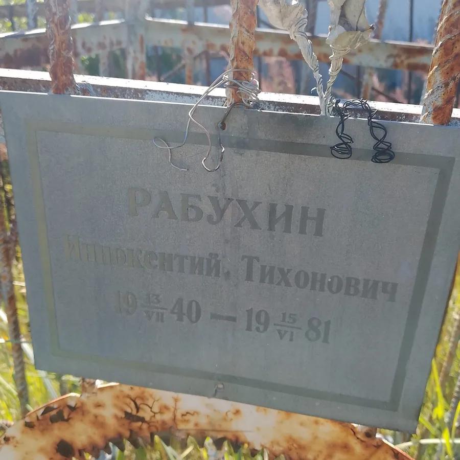 Рабухин Иннокентий Тихонович