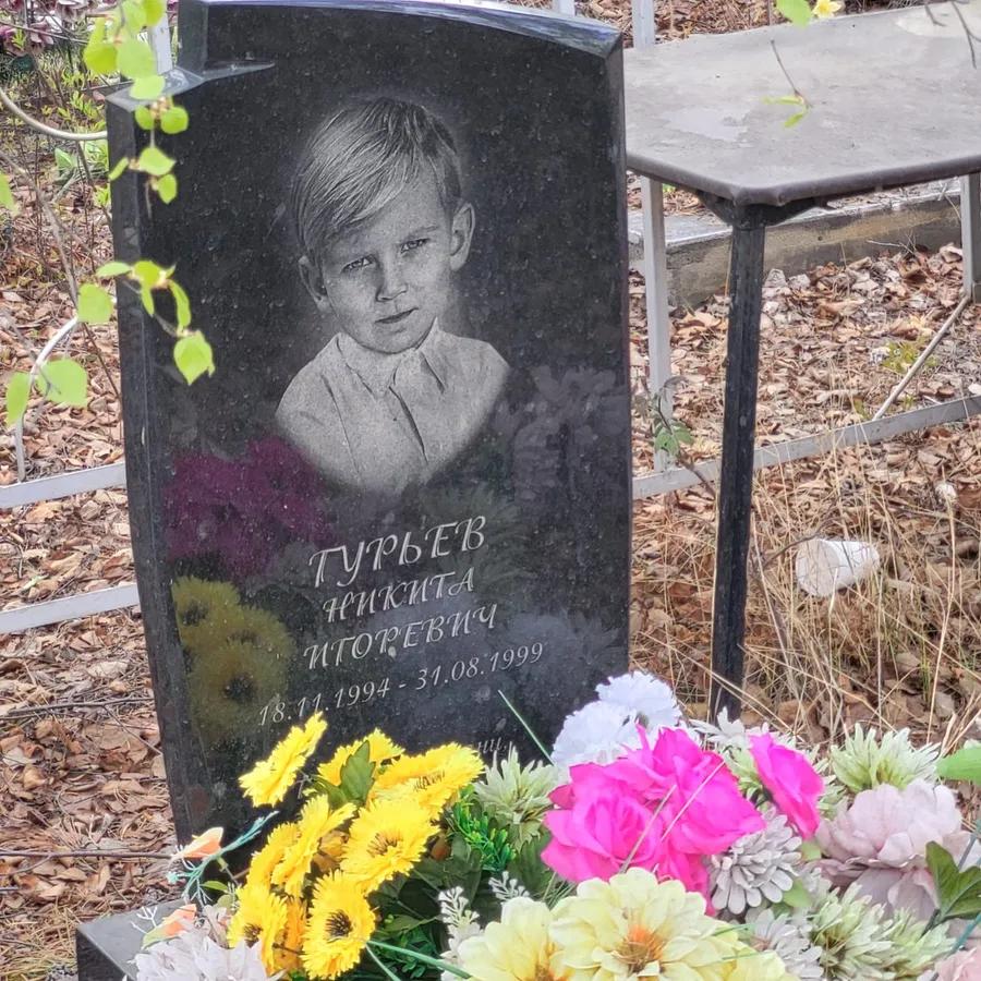 Гурьев Никита Игоревич