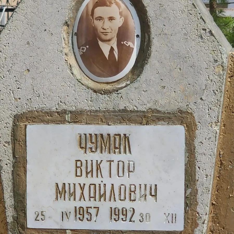 Чуман Виктор Михайлович