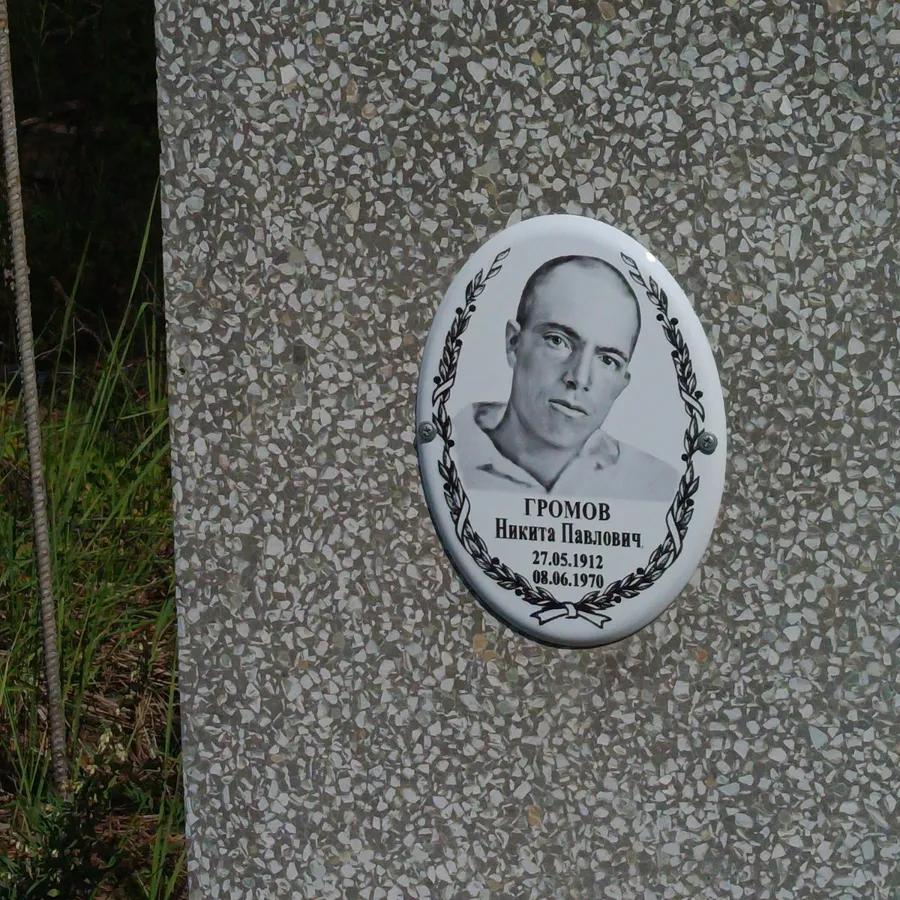 Громов Никита Павлович