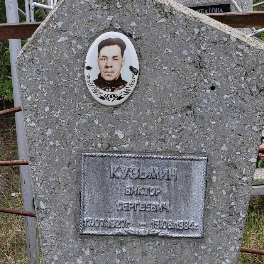 Кузьмин Виктор Сергеевич