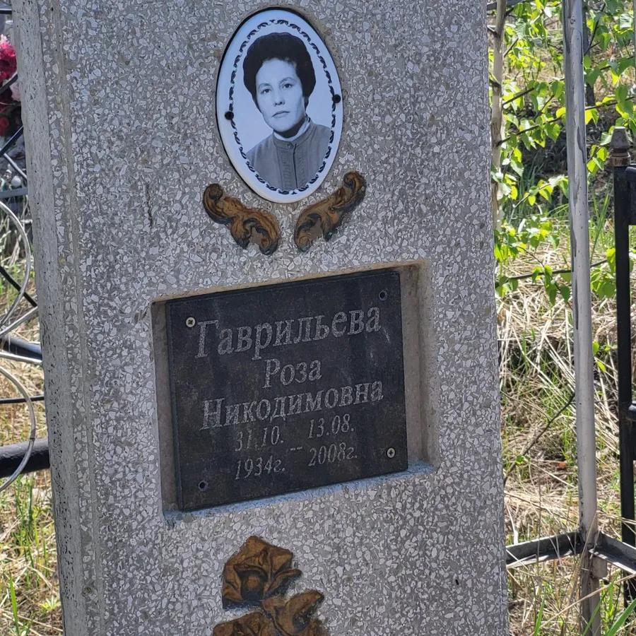 Гаврильева Роза Никодимовна