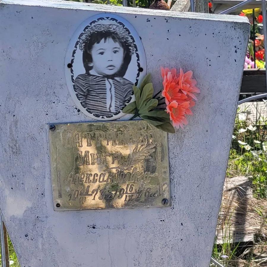 Патракова Инга Александровна