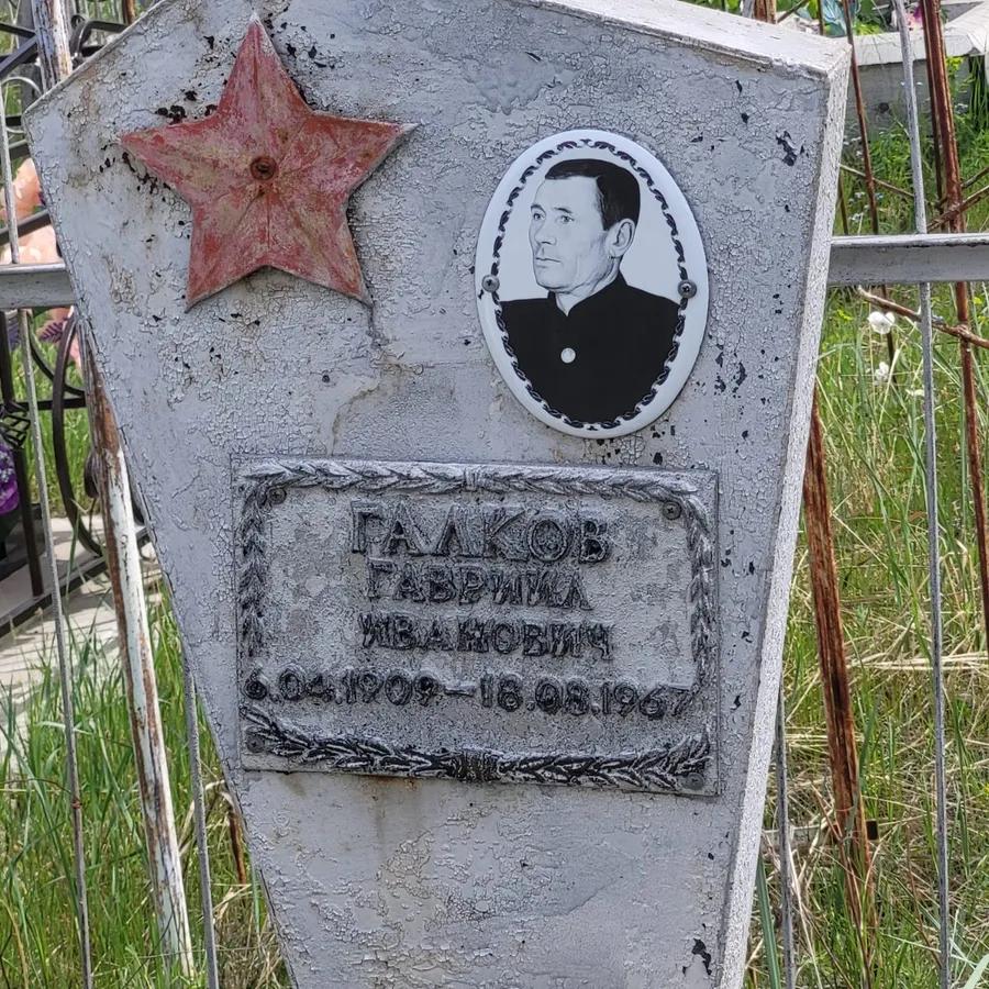 Галков Гаврила Иванович