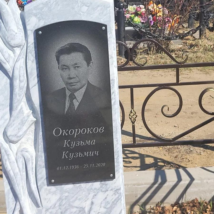 Окороков Кузьма Кузьмич