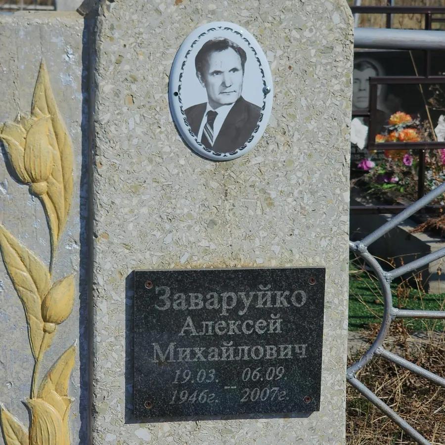 Заваруйко Алексей Михайлович