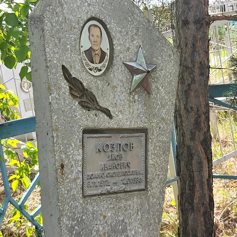 Козлов Яков Иванович