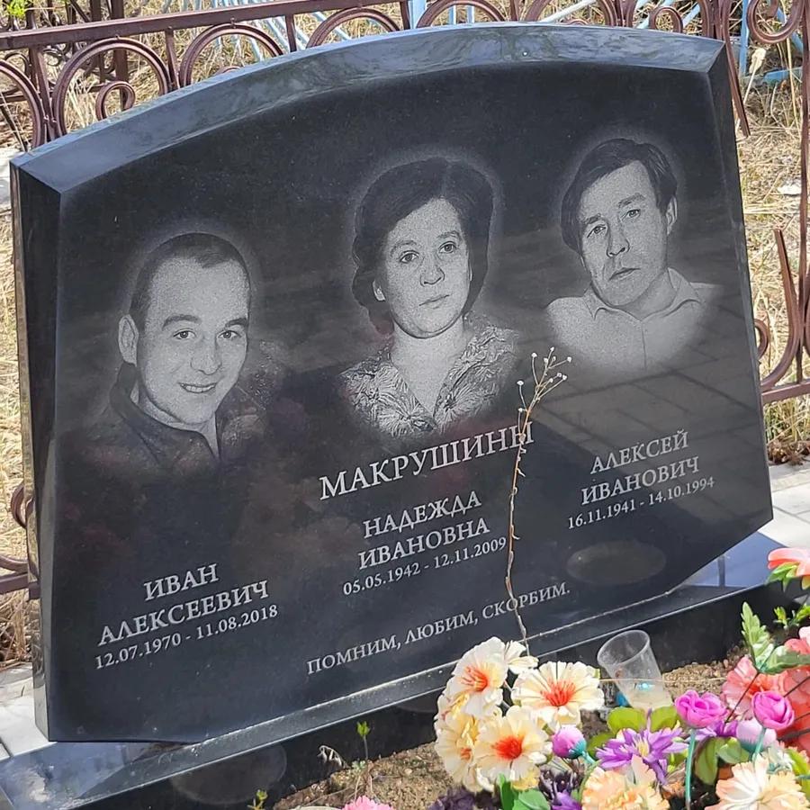 Иванов Алексей Иванович