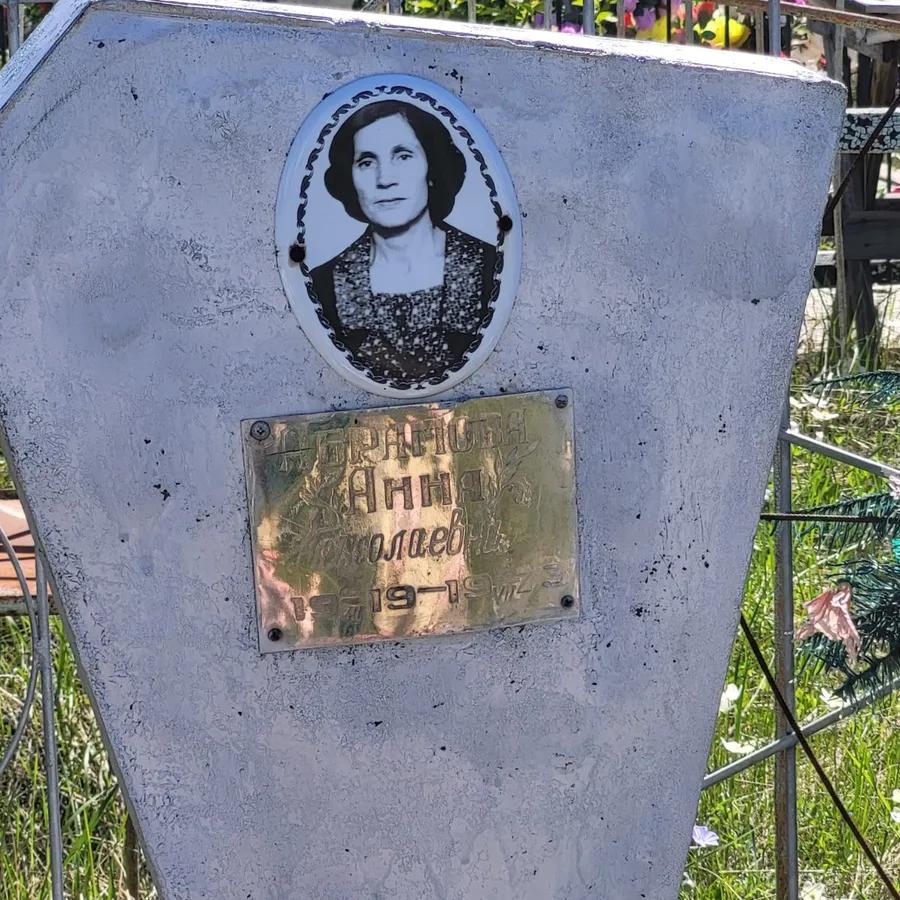 Абрамова Анна Николаевна