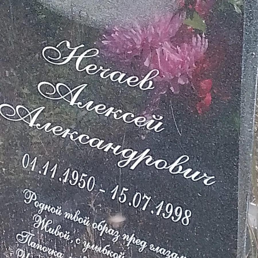 Негаев Алексей Александрович
