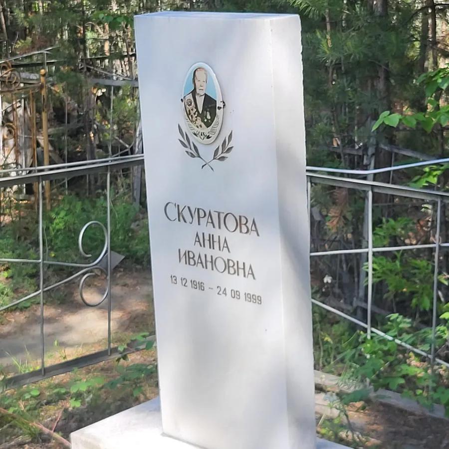 Скуратова Анна Ивановна