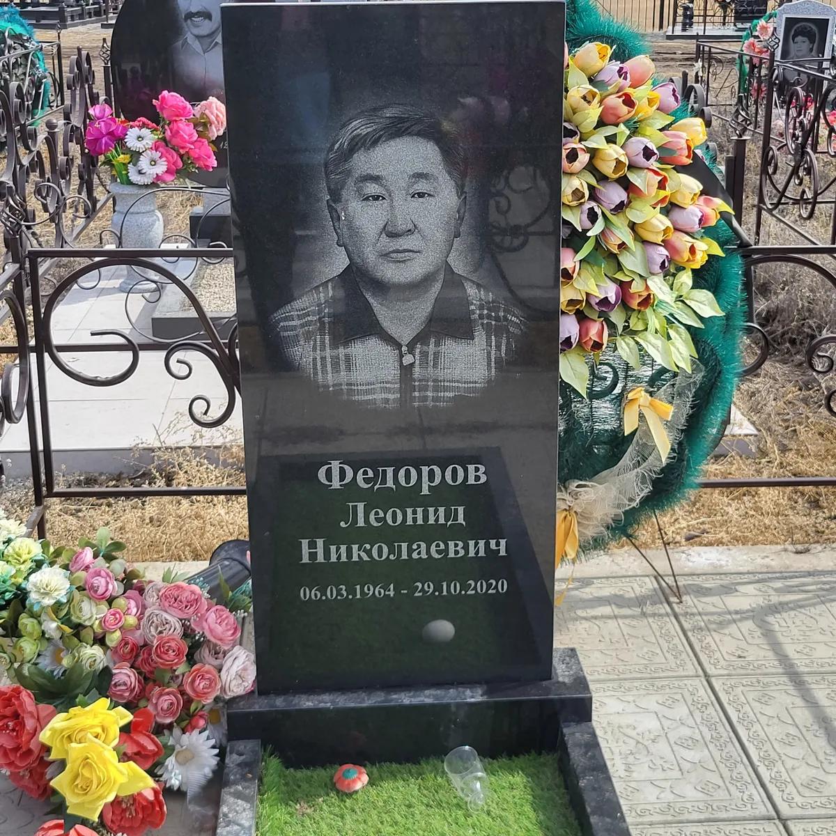 Федоров Леонид Николаевич