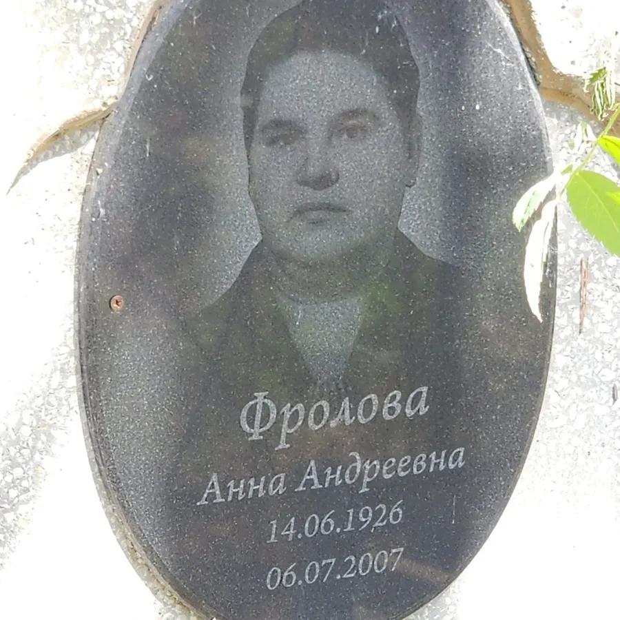 Фролова Анна Андреевна