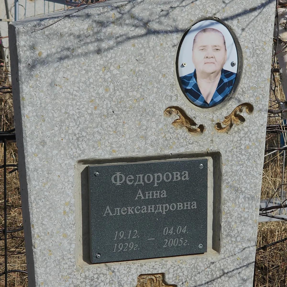 Федорова Анна Александровна