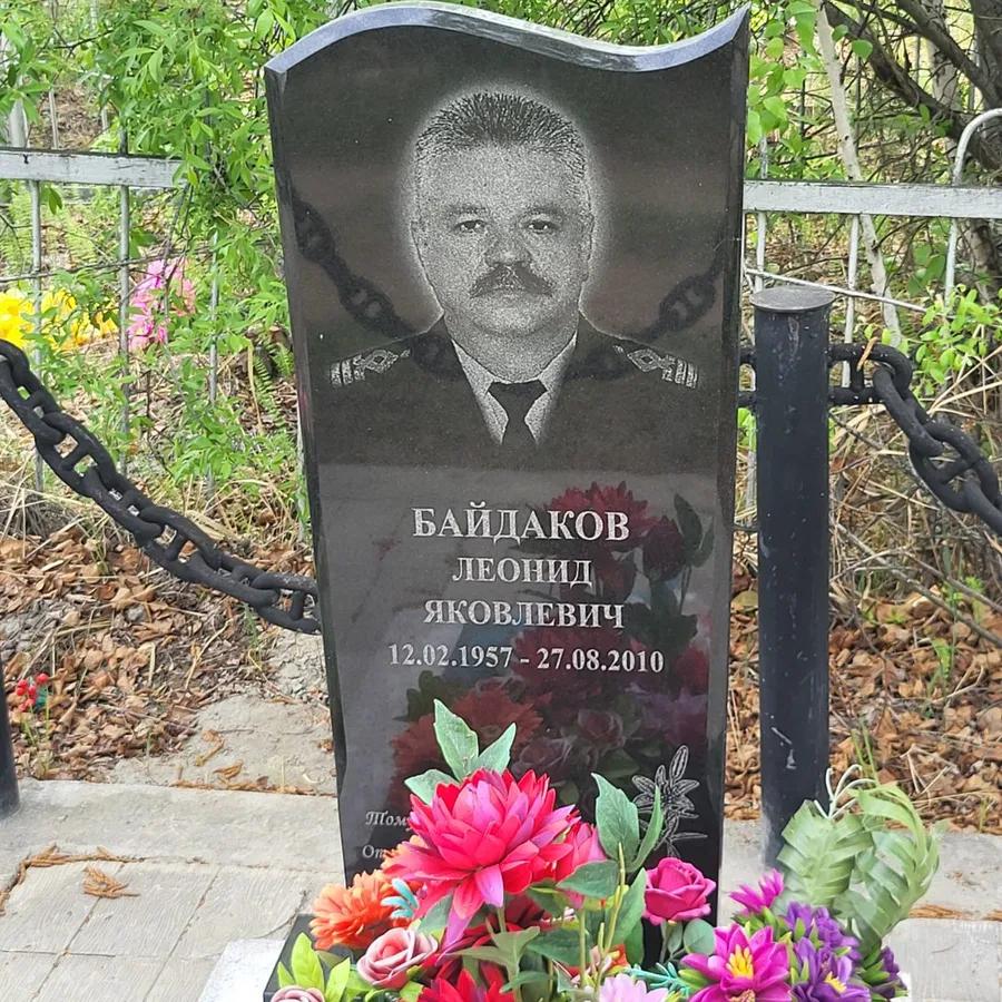 Байдаков Леонид Яковлевич