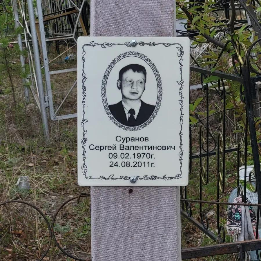 Суранов