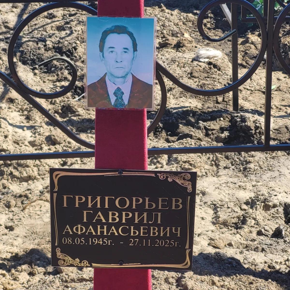 Григорьев Гаврил Афанасьевич