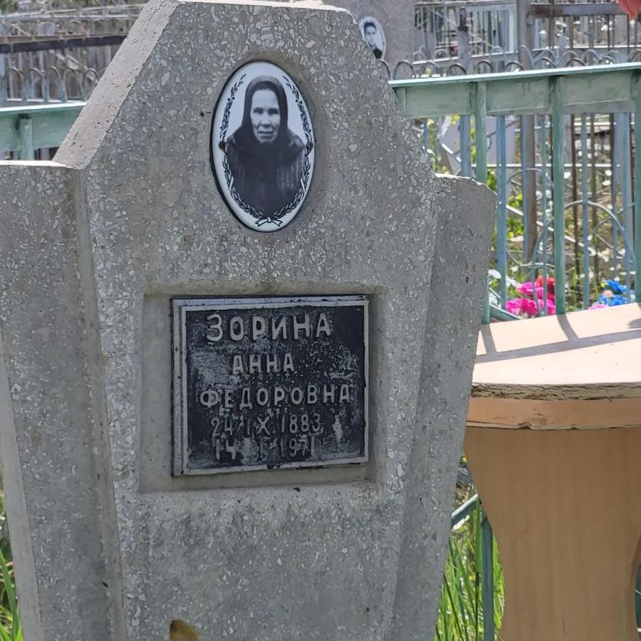Зорина Анна Федоровна