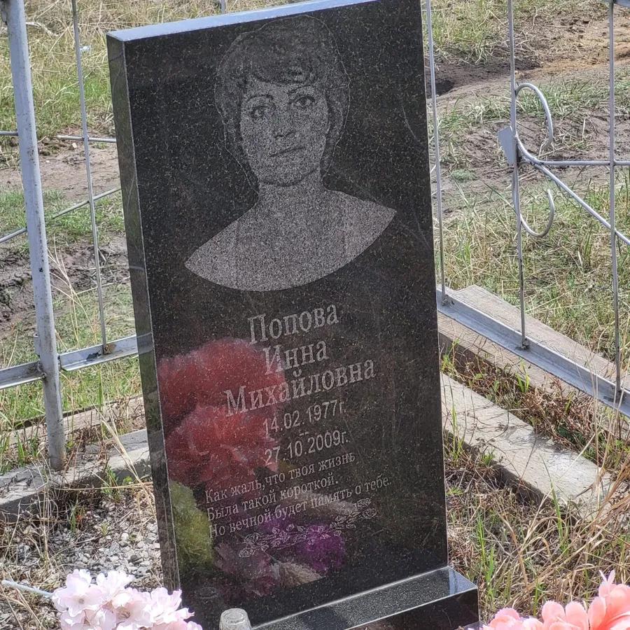 Попова Инна Михайловна