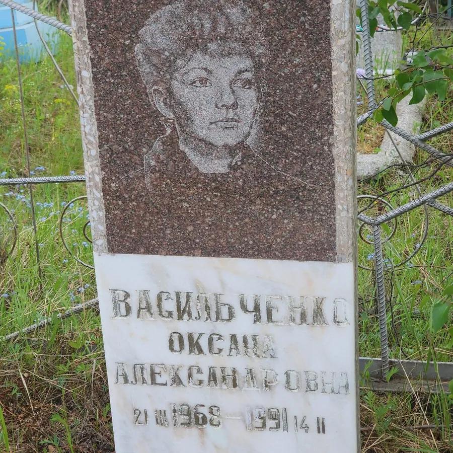 Васильченко Оксана Александровна