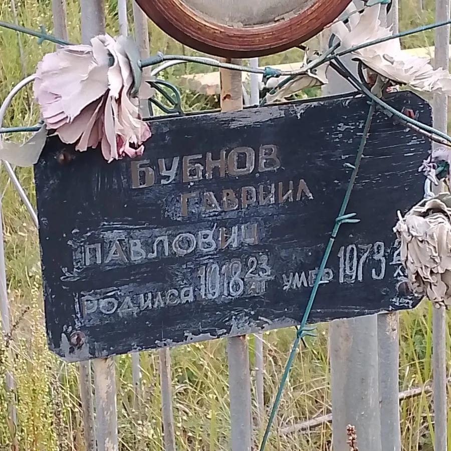 Бубнов Гавриил Павлович